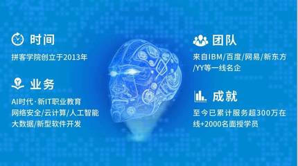 人工智能赋能游戏运维 新职业班的机遇与挑战