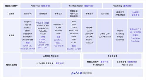 跨界守护 IFAW携手AI技术推出全球首个濒危物种守护官