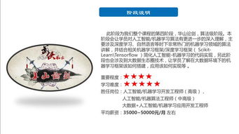 上海人工智能与软件开发培训指南 容大与淘学实战对比