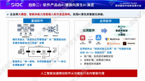 中心发布人工智能基础软件开发洞察报告 技术创新与未来趋势并重