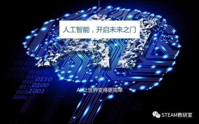 物联网、人工智能、智能制造等时代背景为发展 STEM 教育提供了良好基础