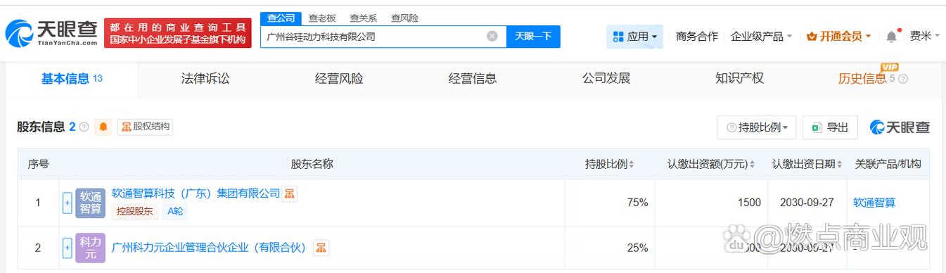 注册资本2000万人民币,经营范围包括人工智能应用软件开发,软件开发